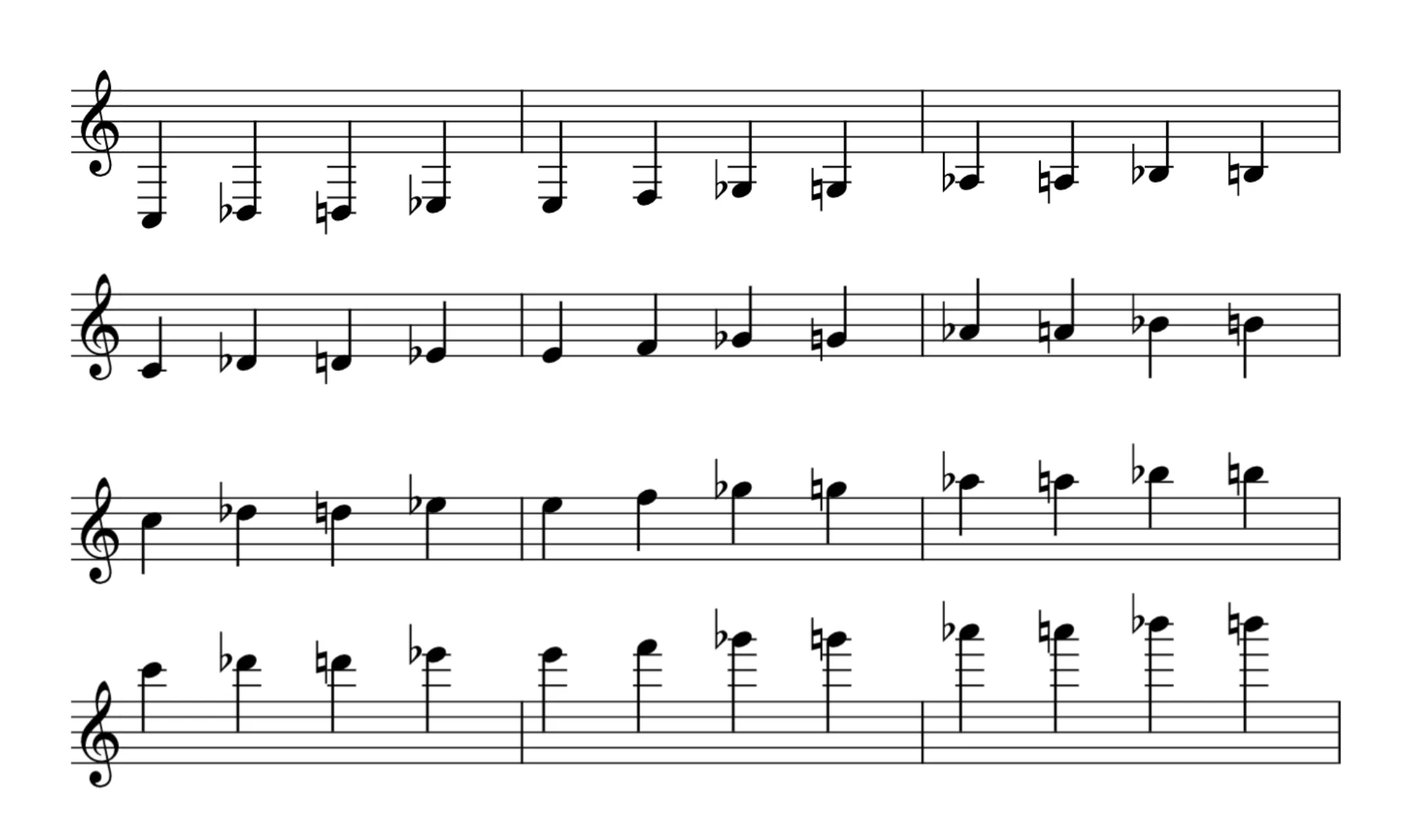 Bass Clarinet Finger Chart